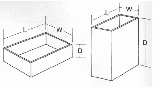 How To Measure and Calculate Packaging Box Dimensions Accurately?