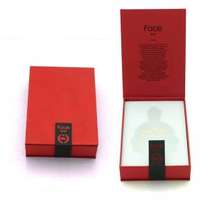 Packaging Box For Perfume Bottles