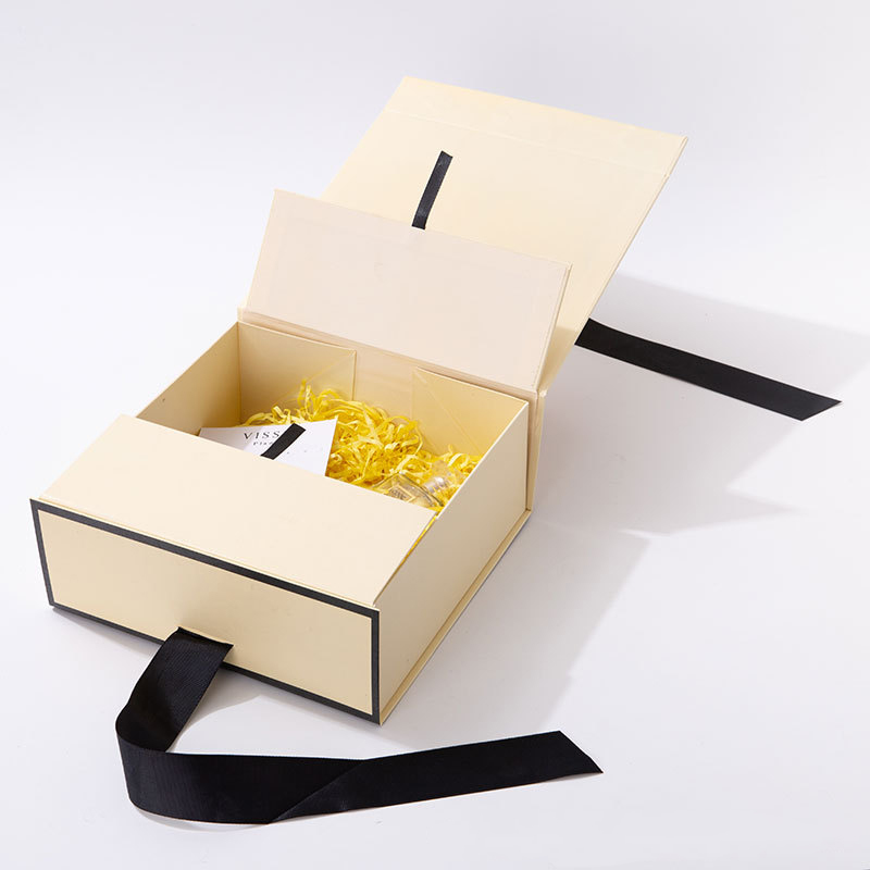 Main Types of Custom Packaging Boxes with Lids