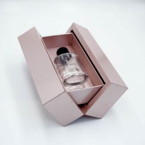 Innovate Perfume For Spray Fragrance Bottle